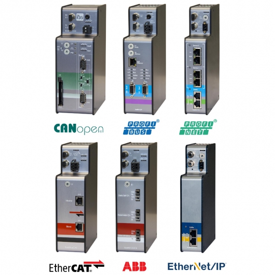 Module chuyển đổi CAN-Open, EtherCAT, Profibus, Profinet, EtherNet/IP, ABB - iba AG